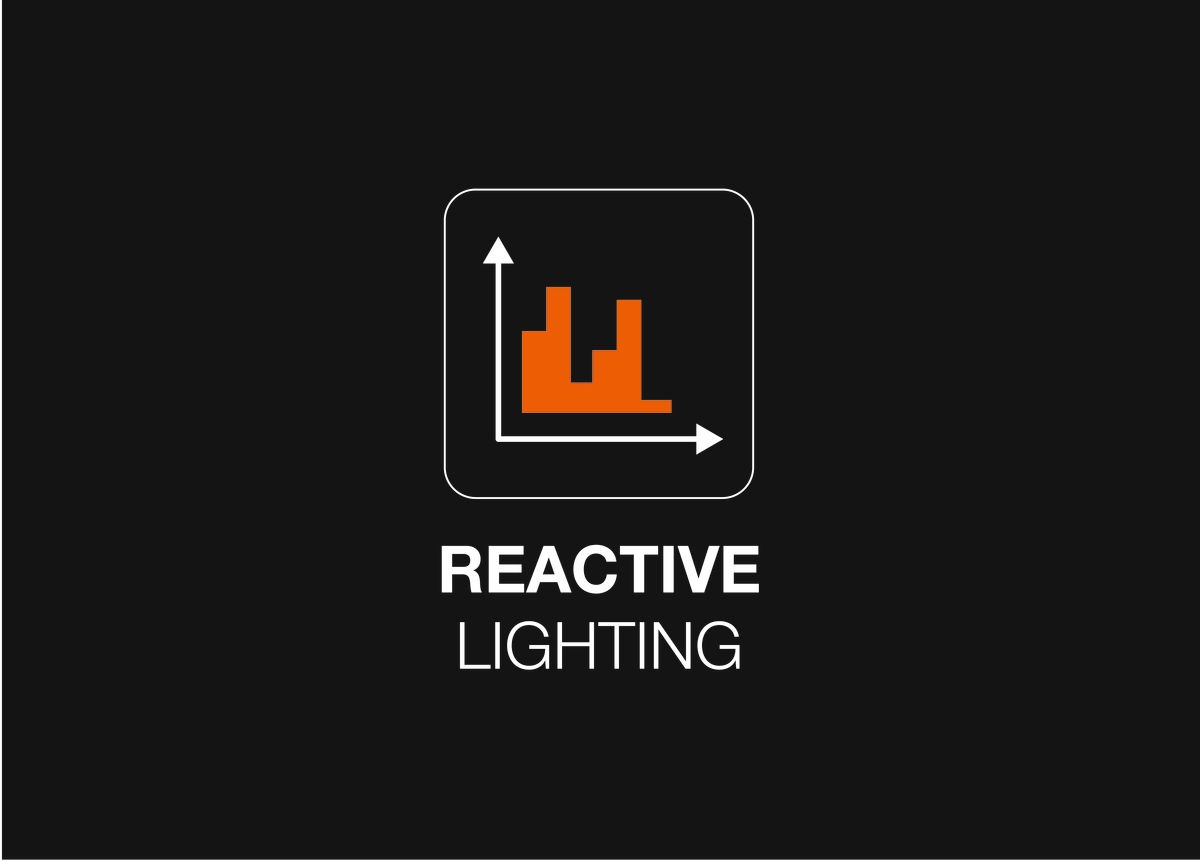 Petzl DUO RL - Image 5